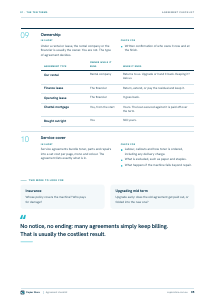 Page 5 of Read Before You Sign: A Copier Agreement Checklist